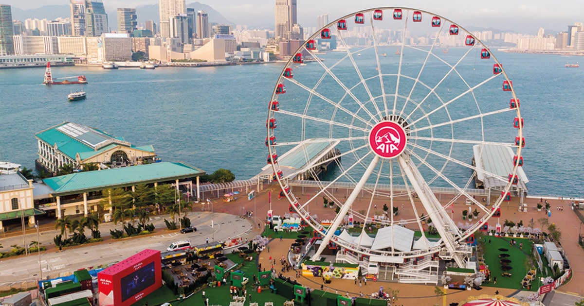 Hong Kong Observation Wheel with city skyline behind.